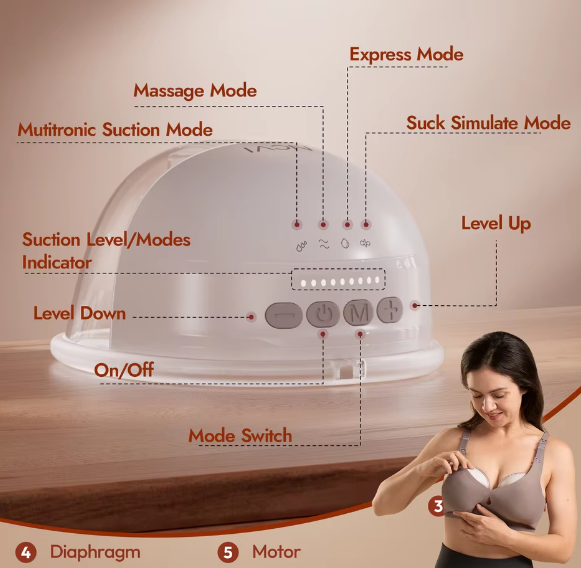 NCVI 8111.Single wearable breast pump (US Variant)