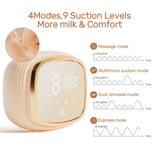 NCVI 8102 Double Electric Breast Pump